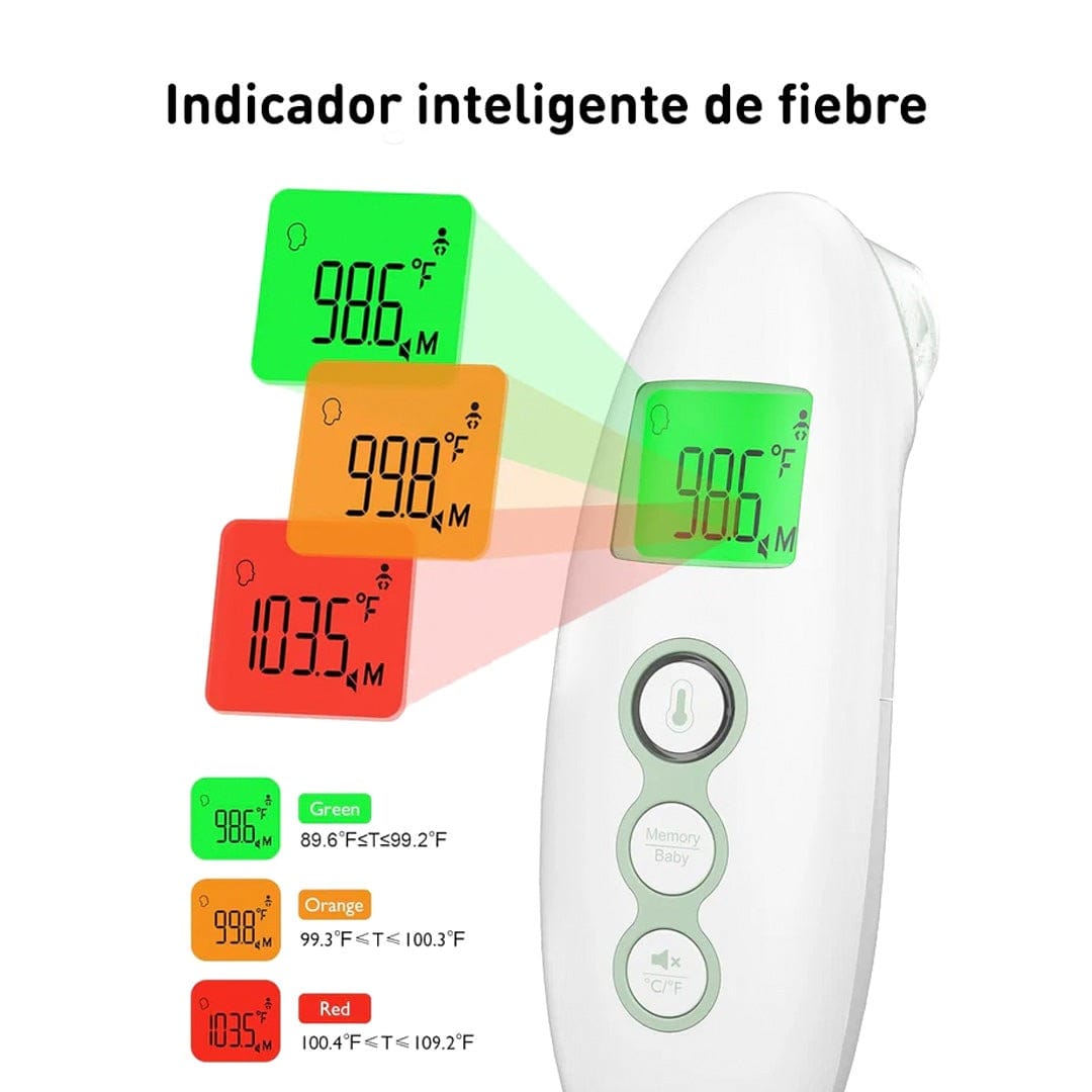 Termometro-Infrarrojo-Frente-Oido-5_1200x